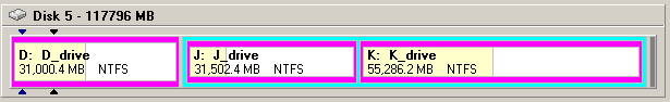 Graphical representation of a hard drive containing 3 partitions